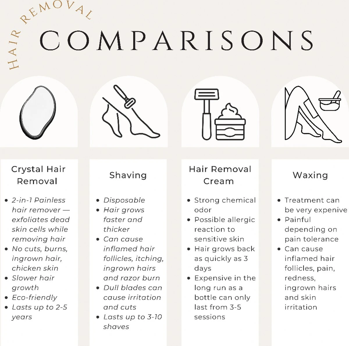 Crystal Hair Removal Voor Vrouwen En Mannen - Bikinilijn- Ontharing - Wax - Pijnloos - Scrubi - Ontharingspad - Kristalpad 4 Crystal Hair Removal Voor Vrouwen En Mannen - Bikinilijn- Ontharing - Wax - Pijnloos - Scrubi - Ontharingspad - Kristalpad - Afbeelding 4