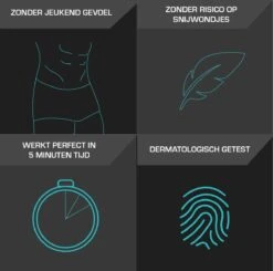 Veet - Men - Ontharingskit Voor Intieme Delen - Ontharingscrème En Aftercare - 100 Ml + 50 Ml -Verzorgingsvoordeel Huis 1200x1189 6