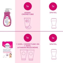 Veet - 450ml Ontharingscreme - Gevoelig 1x400ml - Gezicht Minima 1x50ml - Voordeelverpakking -Verzorgingsvoordeel Huis 1200x1191 1