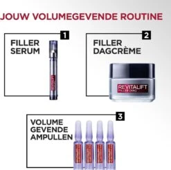 L’Oréal Paris Skin Expert Revitalift Filler Hyaluronzuur Ampullen - Kuur 7 Dagen -Verzorgingsvoordeel Huis 1200x1196 10