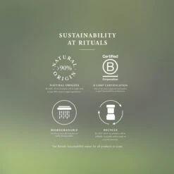 RITUALS The Ritual Of Ayurveda Body Cream & Refill Duo - 440 Ml -Verzorgingsvoordeel Huis 1200x1200 101