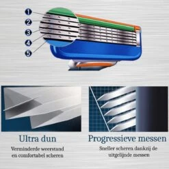 4x Scheermesjes - Compatibel Met Gillette Fusion Scheermes (5 Blades) Vervanging -Verzorgingsvoordeel Huis 1200x1200 1026