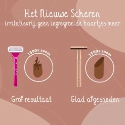 Safety Razor + 20 Scheermesjes Aluminium Rose Gold Goud Voor Vrouwen Dames Venus Scheermes Veiligheidsscheermes -Verzorgingsvoordeel Huis 1200x1200 1038