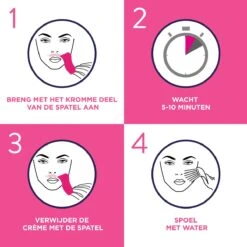 Veet - Minima - Ontharingscrème - Gezicht - 2 X 50 Ml -Verzorgingsvoordeel Huis 1200x1200 1189