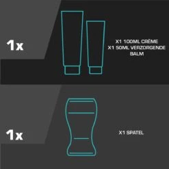 Veet - Men - Ontharingskit Voor Intieme Delen - Ontharingscrème En Aftercare - 100 Ml + 50 Ml -Verzorgingsvoordeel Huis 1200x1200 1224