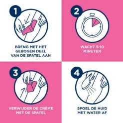Veet Ontharingscreme - Gevoelige Huid - Minima - 200ml X2 -Verzorgingsvoordeel Huis 1200x1200 1264