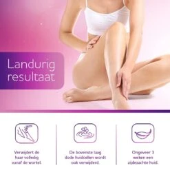 Wax Apparaat Voor Ontharen Van Lichaam - Wax Verwarmer - Wit -Verzorgingsvoordeel Huis 1200x1200 1278