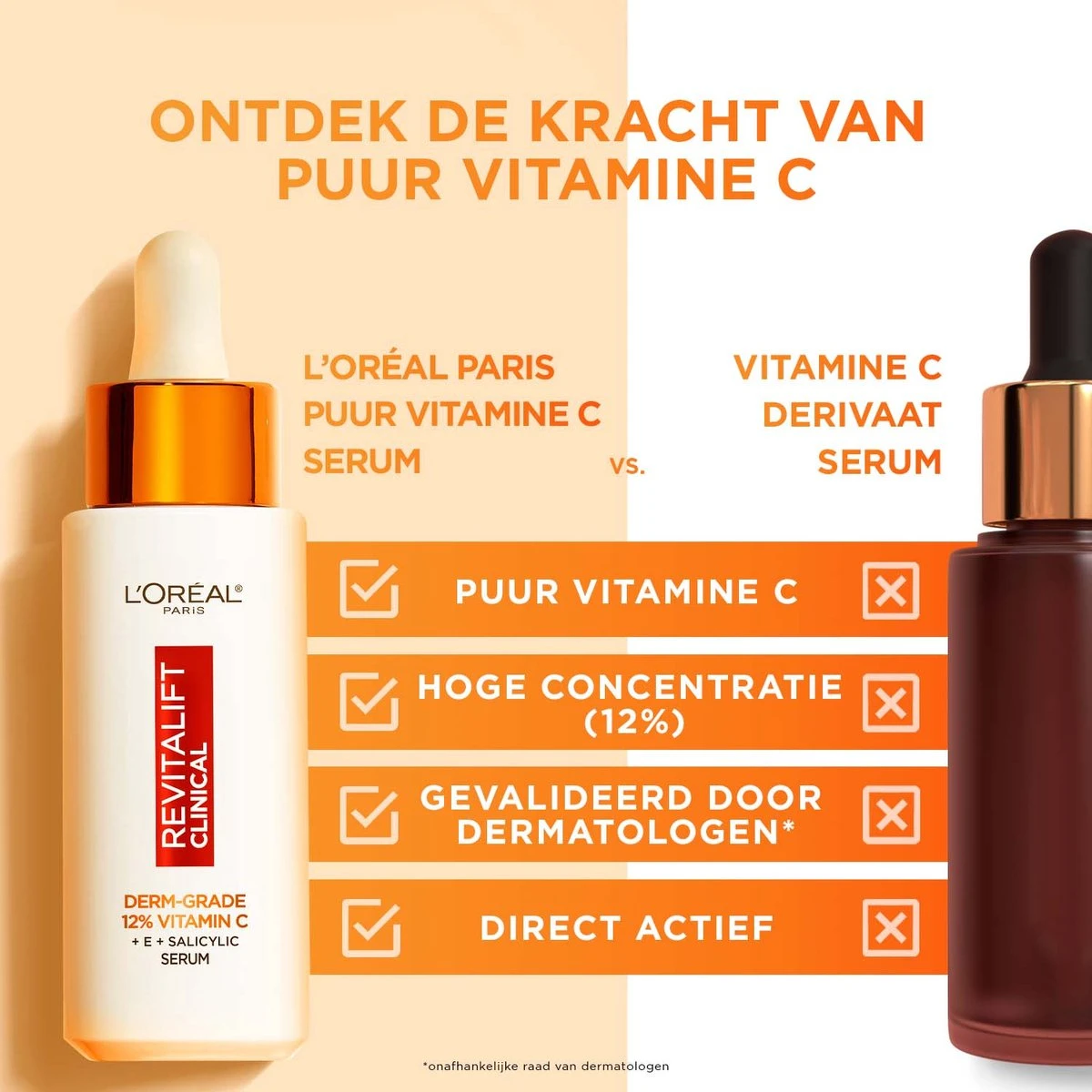 L'Oréal RevitaliftClinical Pure Vitamine C 12% Serum 30 Ml 7 L'Oréal RevitaliftClinical Pure Vitamine C 12% Serum 30 Ml - Afbeelding 7