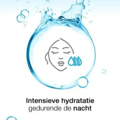 Neutrogena Hydro Boost Nachtcrème, Intensief Hydraterende En Herstellend Masker, Met Hyaluronzuur, 100% Plantaardige Trehalose En Egaliserende Memory Gel, Voor Alle Huidtypen En Olievrij, 1 X 50 Ml -Verzorgingsvoordeel Huis 1200x1200 1875