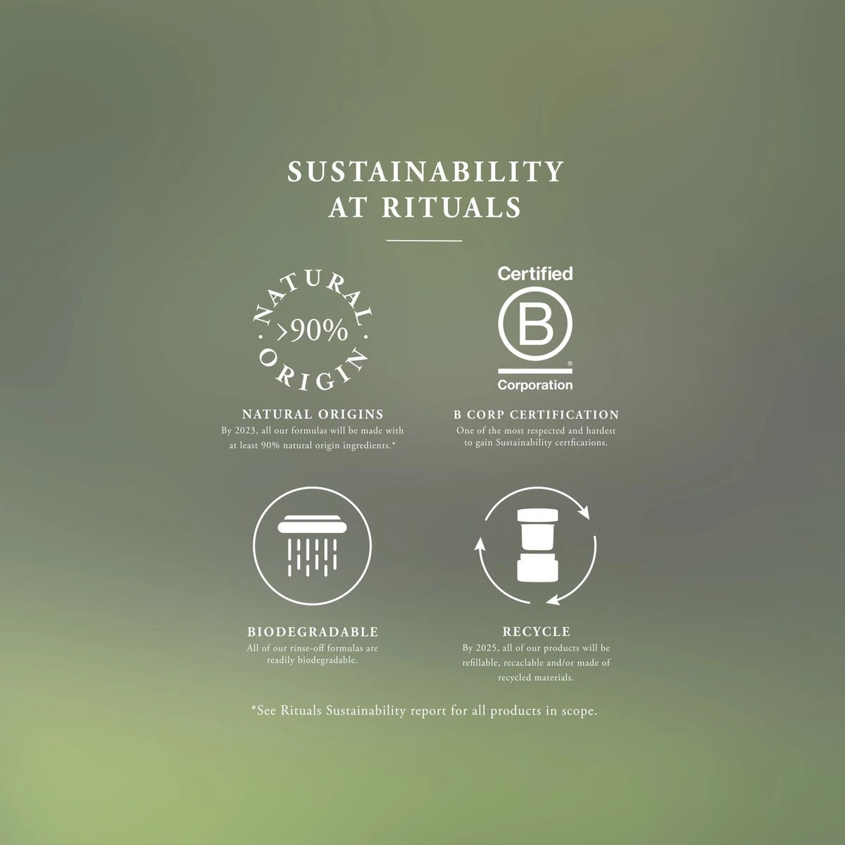 RITUALS The Ritual Of Karma Refill Body Cream - 220 Ml 9 RITUALS The Ritual Of Karma Refill Body Cream - 220 Ml - Afbeelding 9