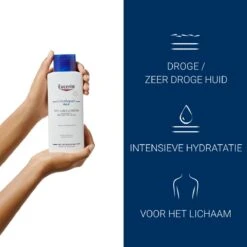 Eucerin UreaRepair PLUS - Urea Lotion - 250 Ml -Verzorgingsvoordeel Huis 1200x1200 339