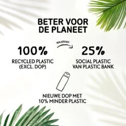 Fa Brazilian Nights Douchegel 6x 250ml - Grootverpakking -Verzorgingsvoordeel Huis 1200x1200 453