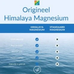 Magnesium Badkristallen-Vlokken-Flakes Van Himalaya Magnesium| 2,5 Kg - Food Kwaliteit | Magnesium Voetbadzout -Verzorgingsvoordeel Huis 1200x1200 472