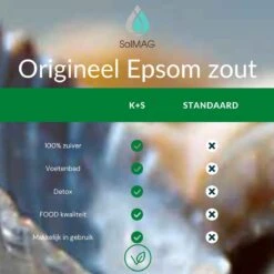 Epsom Zout-Bitterzout -Magnesiumsulfaat - Badzout - 2,5 Kg 15 Epsom Zout-Bitterzout -Magnesiumsulfaat - Badzout - 2,5 Kg -Verzorgingsvoordeel Huis 1200x1200 490