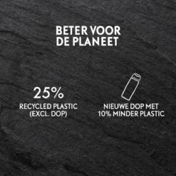 Fa Sport Douchegel 6x 250ml - Grootverpakking -Verzorgingsvoordeel Huis 1200x1200 550