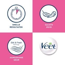 Veet - Ontharingsspray - Gevoelige Huid - 2 X 150 Ml -Verzorgingsvoordeel Huis 1200x1200 827