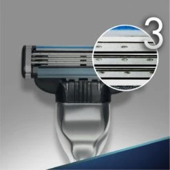 Gillette® Gillette Mach3 - 8 Stuks - Scheermesjes -Verzorgingsvoordeel Huis 1200x1200 875