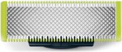 Philips OneBlade Original Blade QP220/50 - Vervangmesjes - 2 Stuks -Verzorgingsvoordeel Huis 1200x509