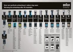 Braun Series 5/6 53b - Cassette - Scheerkop -Verzorgingsvoordeel Huis 1200x848 1