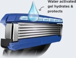 Wilkinson Sword Hydro 5 - 12 Stuks - Scheermesjes - Skin Protection Regular -Verzorgingsvoordeel Huis 1200x920