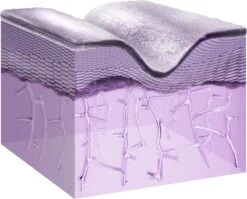 Diadermine Lift+ Direct Effect Capsules - 1x 7capsules -Verzorgingsvoordeel Huis 1200x965 3