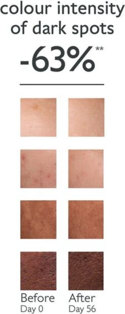 Caudalie Vinoperfect Serum-Antivlekken-Antioxidant 30ml -Verzorgingsvoordeel Huis 478x1200 12