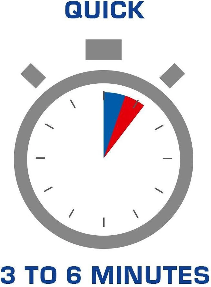 Veet - Men - Ontharingscrème - Gevoelige Huid - 2 X 200 Ml 11 Veet - Men - Ontharingscrème - Gevoelige Huid - 2 X 200 Ml - Afbeelding 11